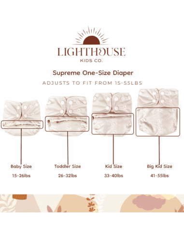 All-In-One - Sepia Summer